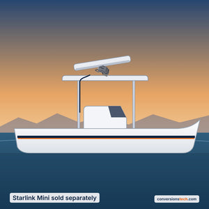 Conversions Tech Networking > Starlink Accessories Starlink Mini Outdoor Fixed Mount Kit | Vibration-Rated Bracket for RV Roofs, Yacht Rails and Trucks, Stainless Hardware | CT-SK0095