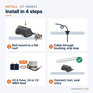 Conversions Tech Networking > Starlink Accessories Starlink Mini Outdoor Mount and 12 V to 48 V Power Kit | Fixed Bracket, IP68 144 W Converter, RV, Marine, Truck and Off-Grid | CT-SK0021