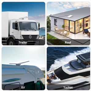 Conversions Tech Starlink Mini Outdoor Mounting Kit Built for RVs, Yachts, Trucks Trailers