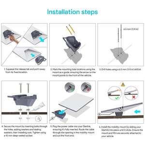 Conversions Tech Starlink Mini Outdoor Mounting Kit Built for RVs, Yachts, Trucks Trailers