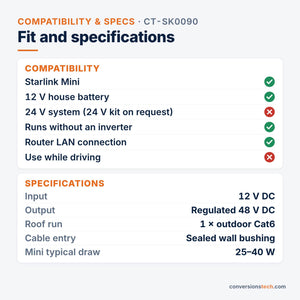 Conversions Tech Networking > Starlink Accessories Starlink Mini RV Integration Kit | 12 V Power Conversion, Roof Mount, Cable Entry and Routing Hardware in One Box | CT-SK0090