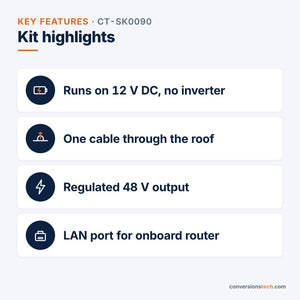 Conversions Tech Networking > Starlink Accessories Starlink Mini RV Integration Kit | 12 V Power Conversion, Roof Mount, Cable Entry and Routing Hardware in One Box | CT-SK0090