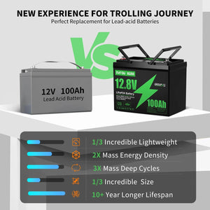 Conversions Tech 100 Ah / 12.8V US WAREHOUSE  Shipping 12V 100Ah LiFePO4 Battery Lithium Battery Built in 100A Smart BMS,  for RV,,Camping Fishing DATOUBOSS