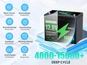 Conversions Tech 100 Ah / 12.8V US WAREHOUSE  Shipping 12V 100Ah LiFePO4 Battery Lithium Battery Built in 100A Smart BMS,  for RV,,Camping Fishing DATOUBOSS