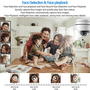 Conversions Tech 12X Zoom 5MP PTZ Cam Wired CCTV 12X PTZ Zoom Face Analog Camera 5MP Outdoor Night Vision Video Surveillance Security Camera BNC For 4K AHD DVR System