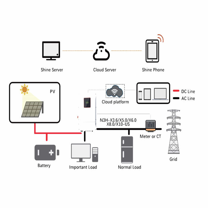 Conversions Technology 10Kw Hybrid Solar Inverter UL1741 Standard