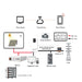 Conversions Technology 51.2V 100 Amp Hour Lithium battery (LiFePO4) for solar energy storage