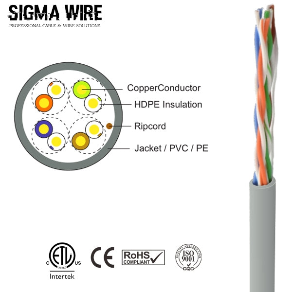 Cat5e CMP 1000ft Box | Gray | Bare Copper | Plenum | Ethernet Cable - Conversions Technology