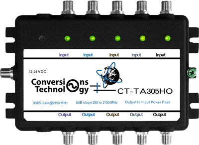 Amplifier | 30 dB Gain Trunk Amplifier 5 In/5 Out [250 - 2150 MHz] - Conversions Technology