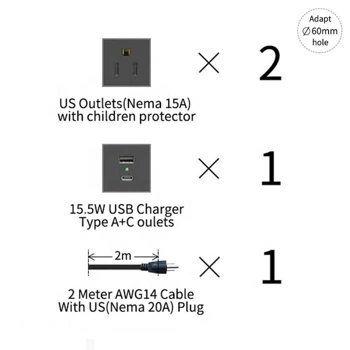 Countertop Power: The Ultimate Compact Charging Solution for Home, Office