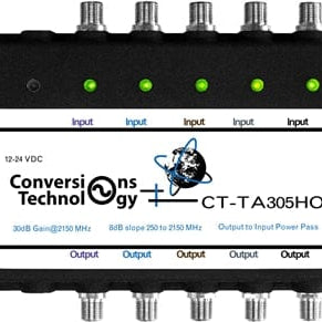Conversions Technology Broadband Amplifier  |  30 dB  Gain Trunk Amplifier   5 In/5 Out   [250 - 2150 MHz]