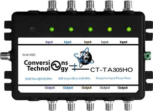 Conversions Technology Broadband Amplifier  |  30 dB  Gain Trunk Amplifier   5 In/5 Out   [250 - 2150 MHz]
