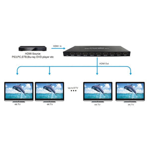 Conversions Technology Audio Video Splitter Audio Video Splitter | 1x8 HDMI Splitter | Support 4k, UHD