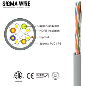 Sigma Wire & Cable Bulk Cat5e Cat5e CMP 1000ft Box  | Gray | Bare Copper | Plenum |  Ethernet Cable