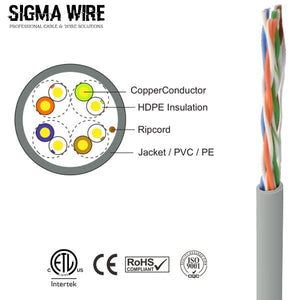 Sigma Wire & Cable Bulk Cat5e Cat5e CMP 1000ft Reel  | White | Bare Copper | Plenum | Ethernet Cable