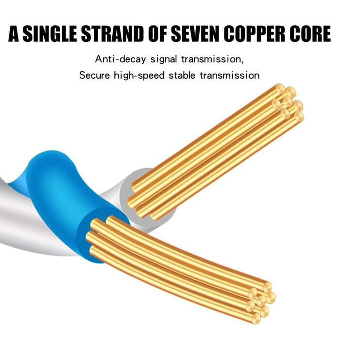 Sigma Wire & Cable Network Patch Cables Patch Cord  |  Cat8,  S/FTP Stranded Bare Copper,  Flat  0.5ft
