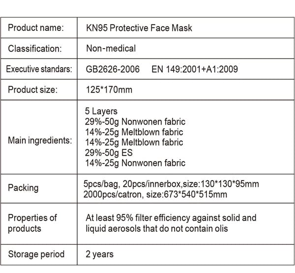 Conversions Technology PPE Personal Particulate Filtering Facepiece Respirator  |  FDA / CE Certified, Non-Surgical,  KN95