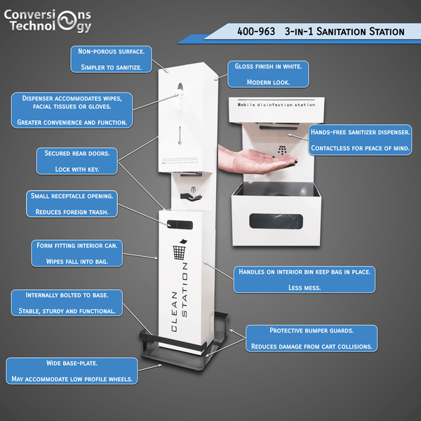 Conversions Technology PPE PPE | 3-in-1 Sanitation Station | Touchless Dispenser, Receptacle, & Sani-Supplier