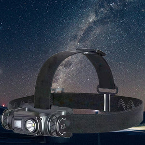 Power On Demand Safety Lighting Super Bright, Rechargeable LED Headlamp by Power on Demand
