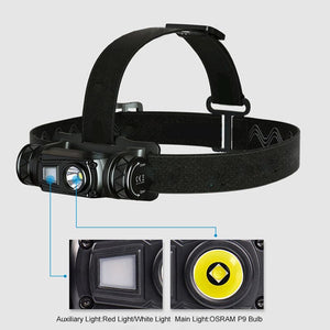 Power On Demand Safety Lighting Super Bright, Rechargeable LED Headlamp by Power on Demand