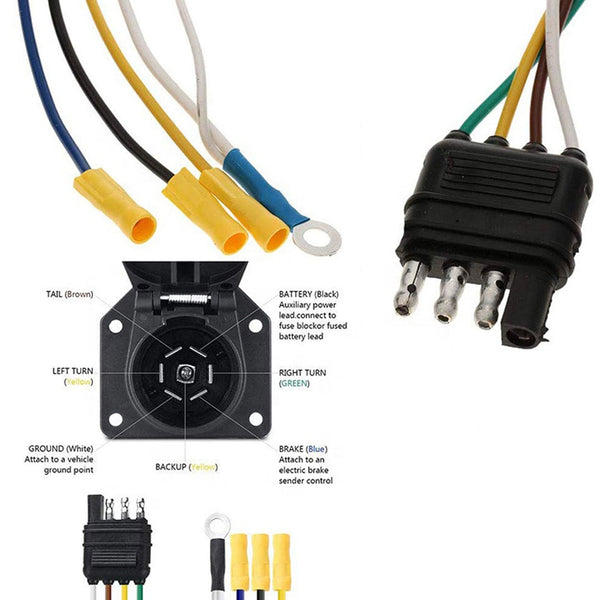 Conversions Technology Trailer Connector Adapter - 4-Way to 7-Way RV and 4-Way Flat