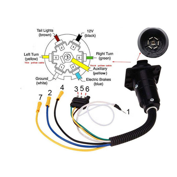 Conversions Technology Trailer Connector Adapter - 4-Way to 7-Way RV and 4-Way Flat